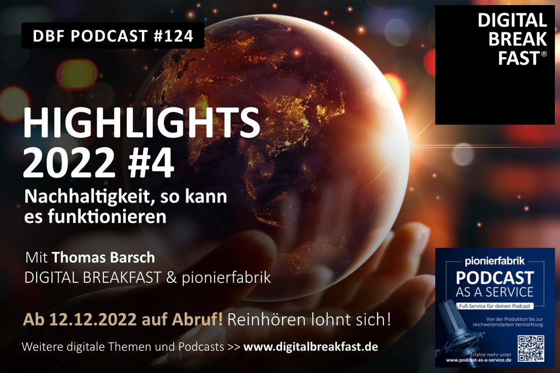 PODCAST EPISODE 124 | Highlights Teil 4 | Nachhaltigkeit, so kann es funktionieren