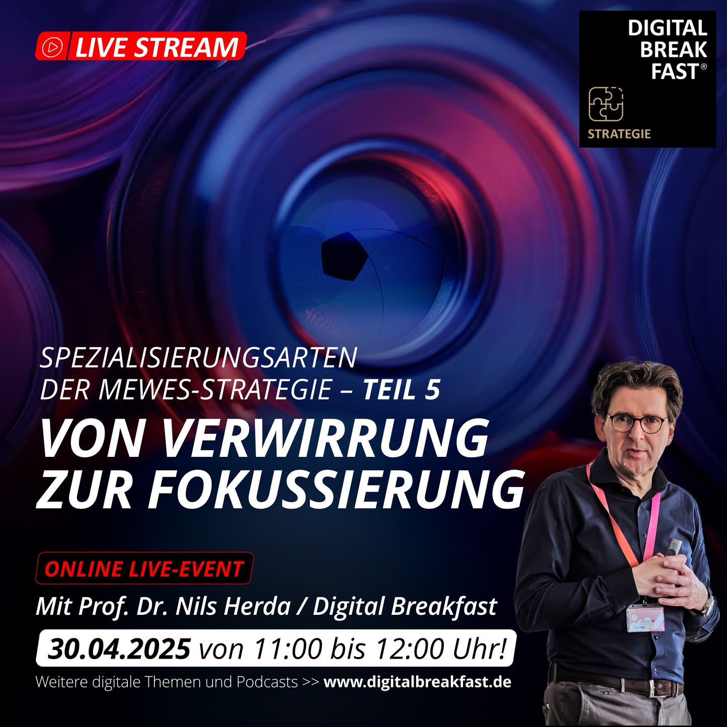 30.04.2025 | Teil 5 | „Von der Verwirrung zur Fokussierung: Spezialisierungsarten der Mewes-Strategielehre“ | Prof. Dr. Nils Herda