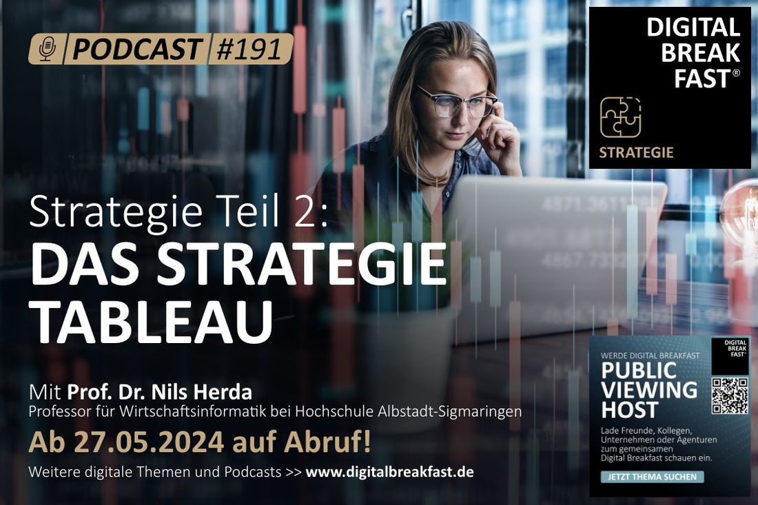 PODCAST EPISODE 191 | "Strategie Teil 2: Das Strategie Tableau" | Prof. Dr. Nils Herda