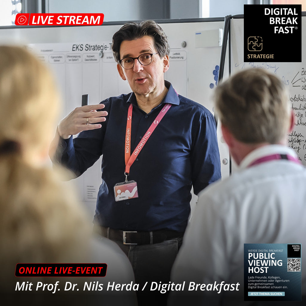 21.05.2025 | Teil 6 | „Die langfristige Absicherung der Strategie: Das konstante Grundbedürfnis“ | Prof. Dr. Nils Herda