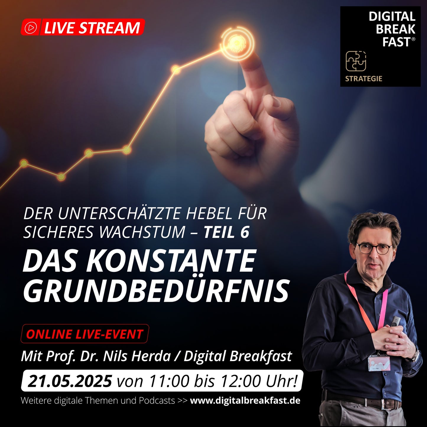 21.05.2025 | Teil 6 | „Der unterschätzte Hebel für sicheres Wachstum: Wie das konstante Grundbedürfnis Deine Spezialisierung trägt“ | Prof. Dr. Nils Herda