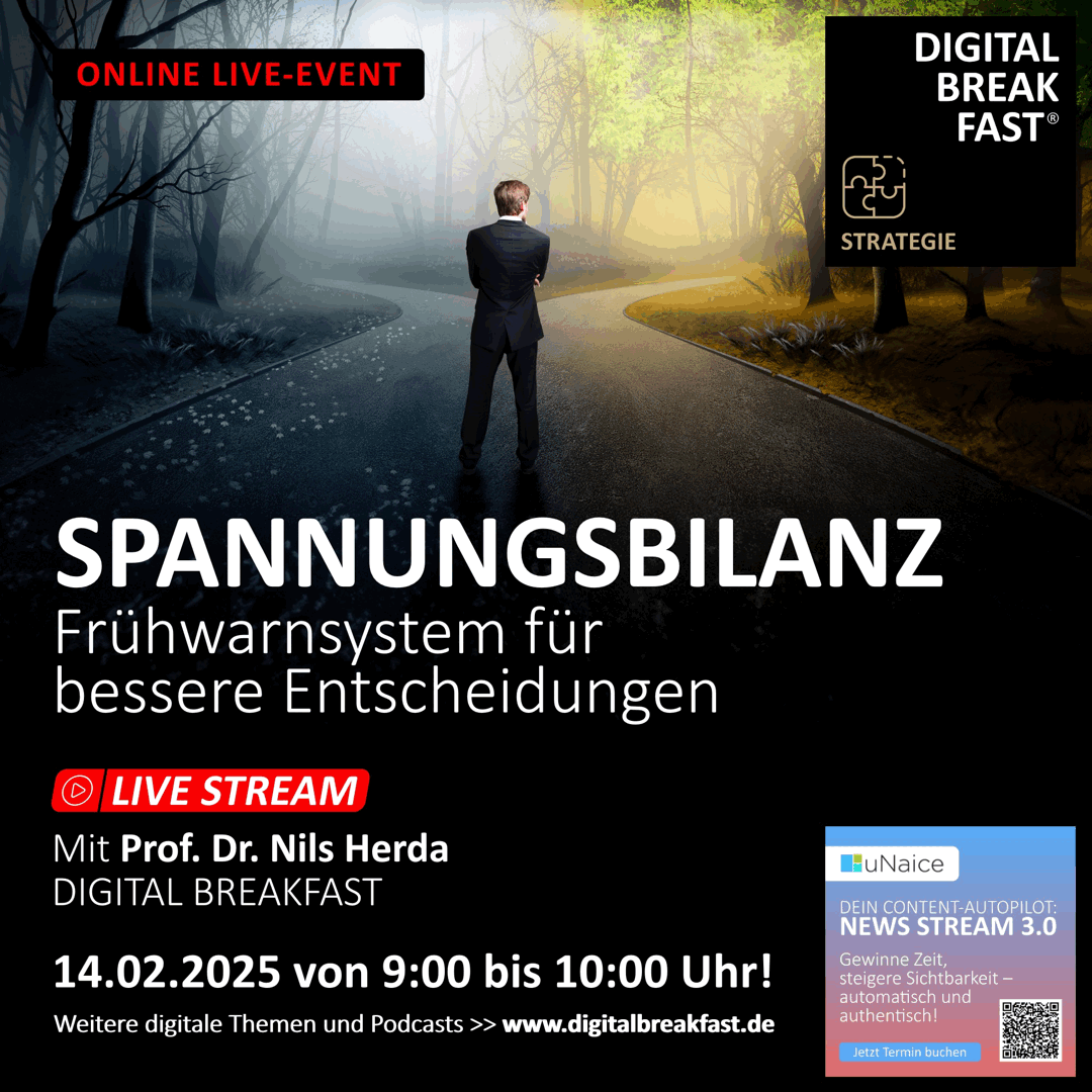 14.02.2025 | Teil 4 | "Spannungsbilanz - Frühwarnsystem für bessere Entscheidungen" | Prof. Dr. Nils Herda